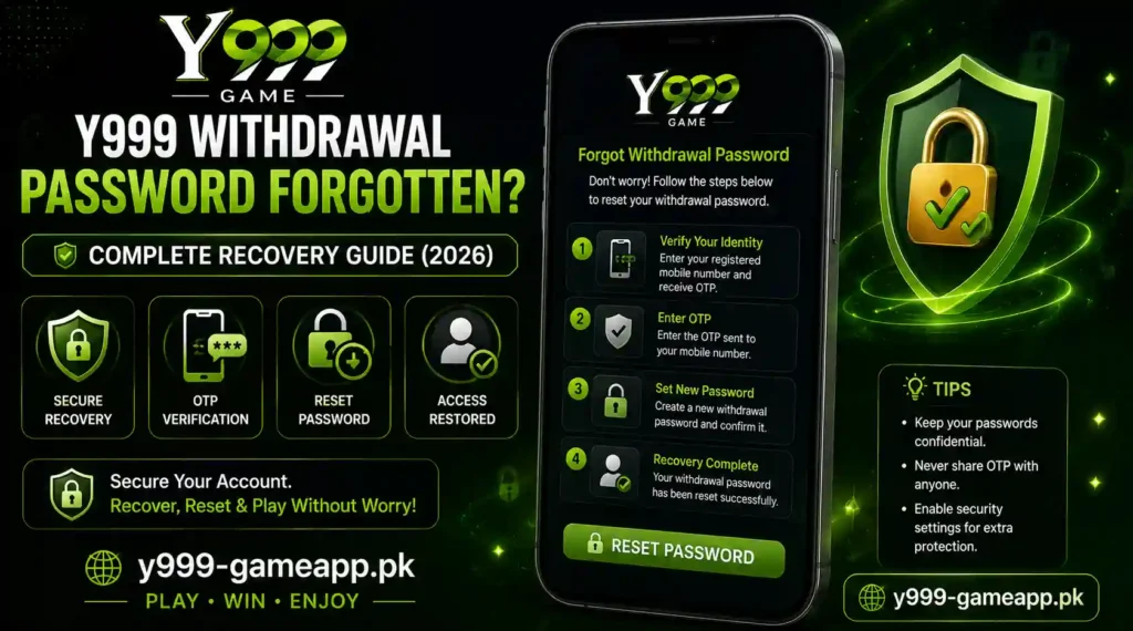 Y999 Withdrawal Password Forgotten