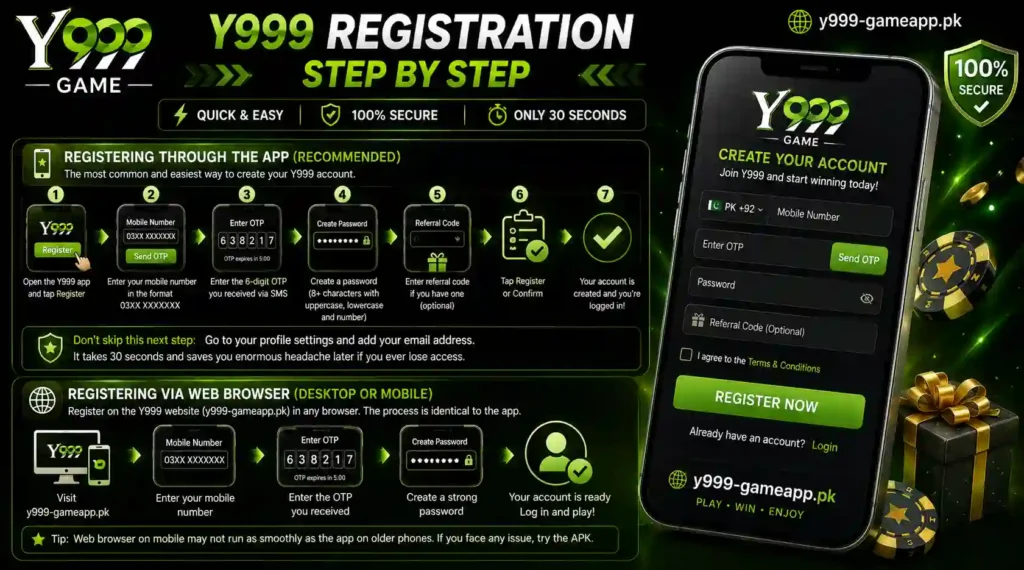 Y999 Register - Step by Step Guide